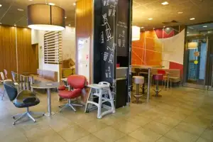 QSR/Fast Food Restaurants