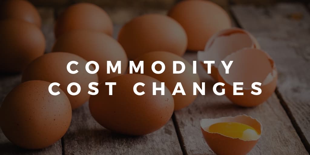Commodity Cost Changes