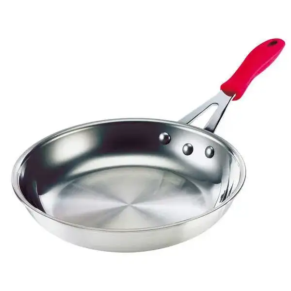 Frying Pans