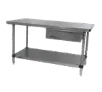 Metro Work Tables with Undershelf