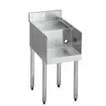 Krowne Blender Stations