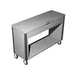 Caddy Utility Serving Counters