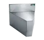 Krowne Angle Fillers