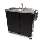 Forbes Industries Hand Washing Stations