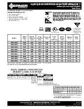 berner-shd07-2084aspecsheet.pdf