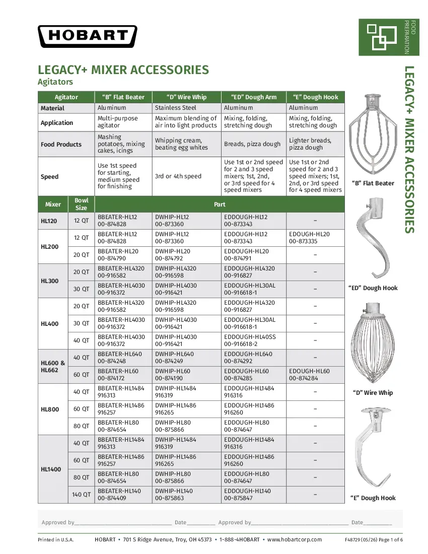 optionsaccessories.pdf
