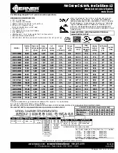 berner-ard12-2120especsheet.pdf