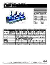 perlick-lmd3-60rspecsheet.pdf