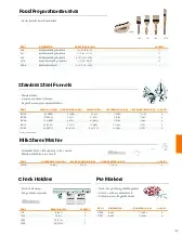catalogpage.pdf