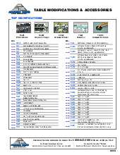 advance-tabco-ta-25s-4-xspecsheet.pdf