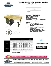 advance-tabco-bgt-367lspecsheet.pdf