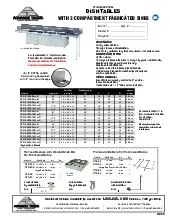 advance-tabco-dtc-3-1824-120lspecsheet.pdf