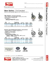 metro-n5mftpspecsheet.pdf
