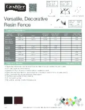 grosfillex-us962117specsheet.pdf