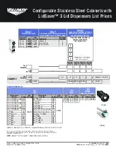 vollrath-k58821specsheet.pdf