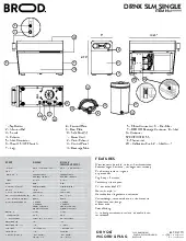 fetco-brood-pbr-slmspecsheet.pdf