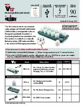 hollowick-hfrv-usbspecsheet.pdf