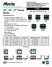 atosa-sh12sdspecsheet.pdf