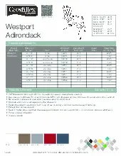 grosfillex-us450766specsheet.pdf