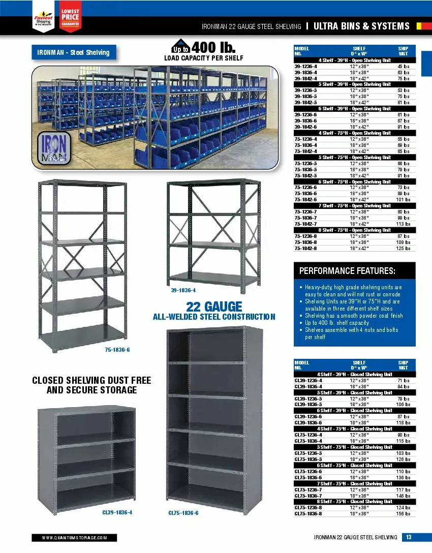 quantum-food-service-75-1836-8specsheet.pdf