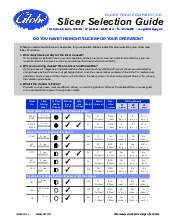 slicerselectionguide.pdf