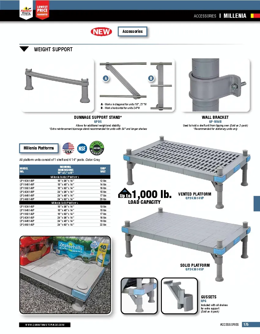 quantum-food-service-qp243614vpspecsheet.pdf