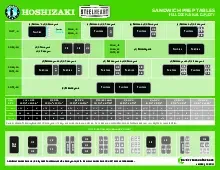 otherpanconfiguration.pdf