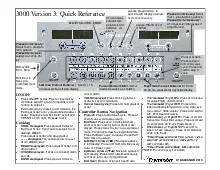 3000v3controllerquickreference.pdf