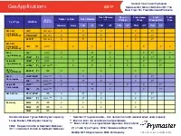 selectionchart.pdf