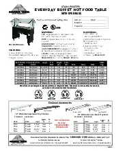 advance-tabco-bsg-omitspecsheet.pdf