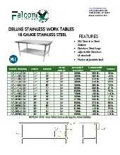 falcon-wt-2430-ssuspecsheet.pdf