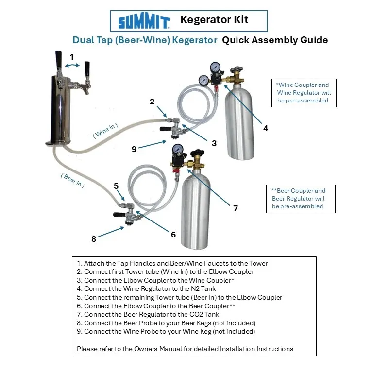 assemblyguide.pdf