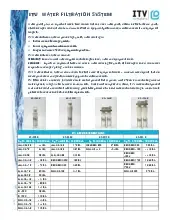 itv-ice-makers-cs-102-kspecsheet.pdf