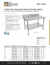 john-boos-st4r1-5-3096gskspecsheet.pdf