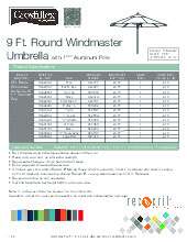 grosfillex-98822031specsheet.pdf