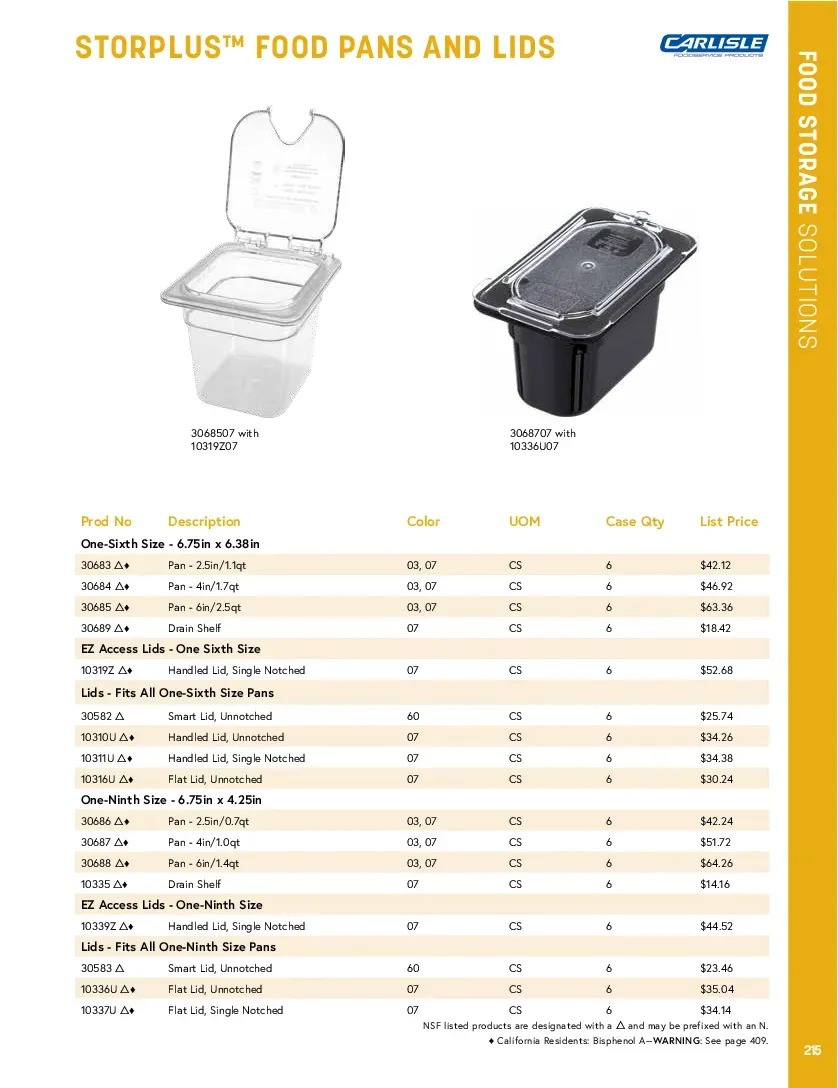 catalogpage.pdf