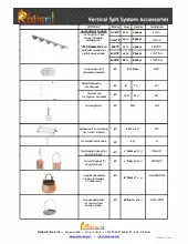 verticalspitsystemaccessories.pdf