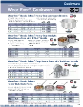 vollrath-4108specsheet.pdf