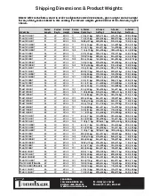 shippingdimensionsproductweights.pdf