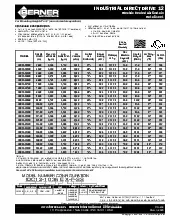 berner-idc12-2108especsheet.pdf