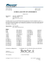 cedeclarationofconformity.pdf