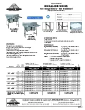 advance-tabco-9-22-40-36lspecsheet.pdf