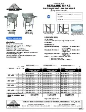 advance-tabco-94-1-24-24lspecsheet.pdf