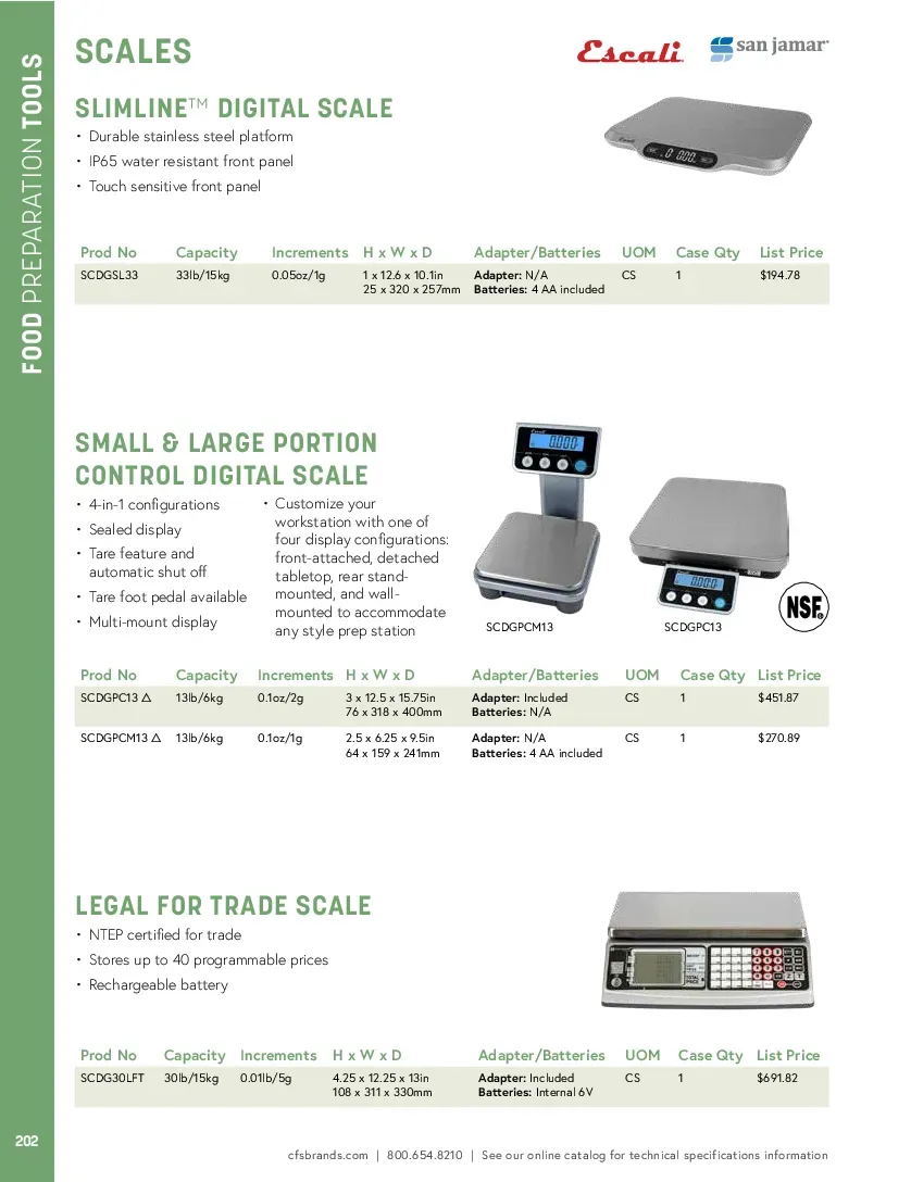 catalogpage.pdf