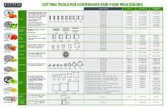 cuttingtools.pdf