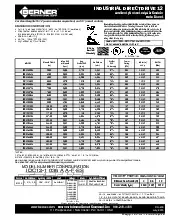 berner-idc12-3120a-3specsheet.pdf