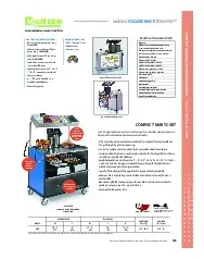 catalogpage.pdf