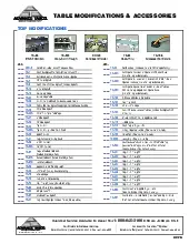 advance-tabco-ta-255pbspecsheet.pdf