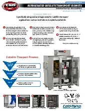fwe-rbq-96specsheet.pdf
