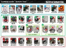 cleaningguide-ssgravity.pdf